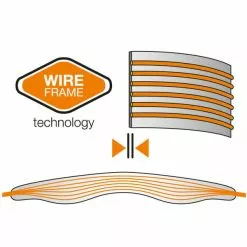 Acheter 💯 Baudriers PETZL SITTA ORANGE 22 Orange 😉 -Escalade Alpinisme Boutique 9 16068 harnais sitta orange C10AO 03